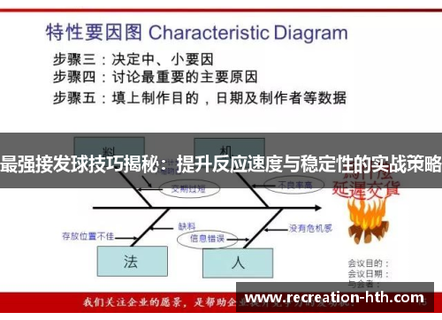 最强接发球技巧揭秘：提升反应速度与稳定性的实战策略